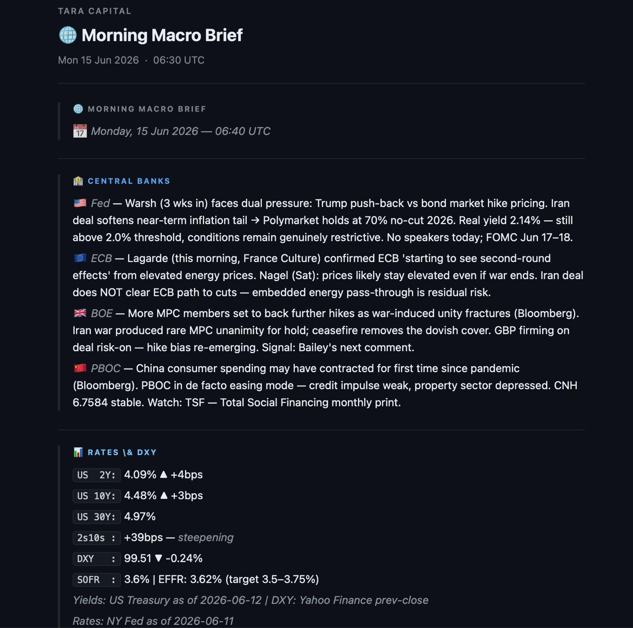 Morning Macro Brief preview
